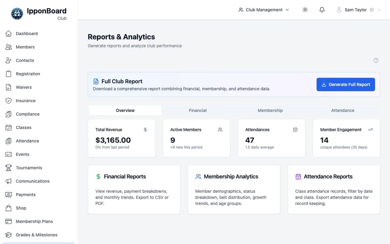 IpponBoard club reports overview showing total revenue, active members, attendances and member engagement