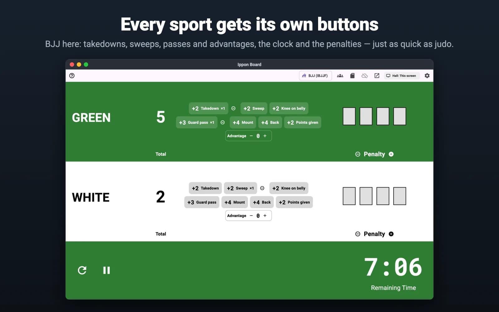 IpponBoard scoring a BJJ (IBJJF) bout on a Mac: Green 5, White 2, with takedown, sweep, knee-on-belly, guard pass, mount and back buttons, advantages and penalties