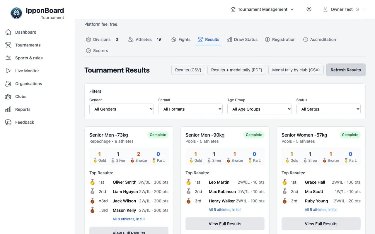 Tournament Results with Results (CSV), Results + medal tally (PDF) and Medal tally by club (CSV) exports, and each division's medallists